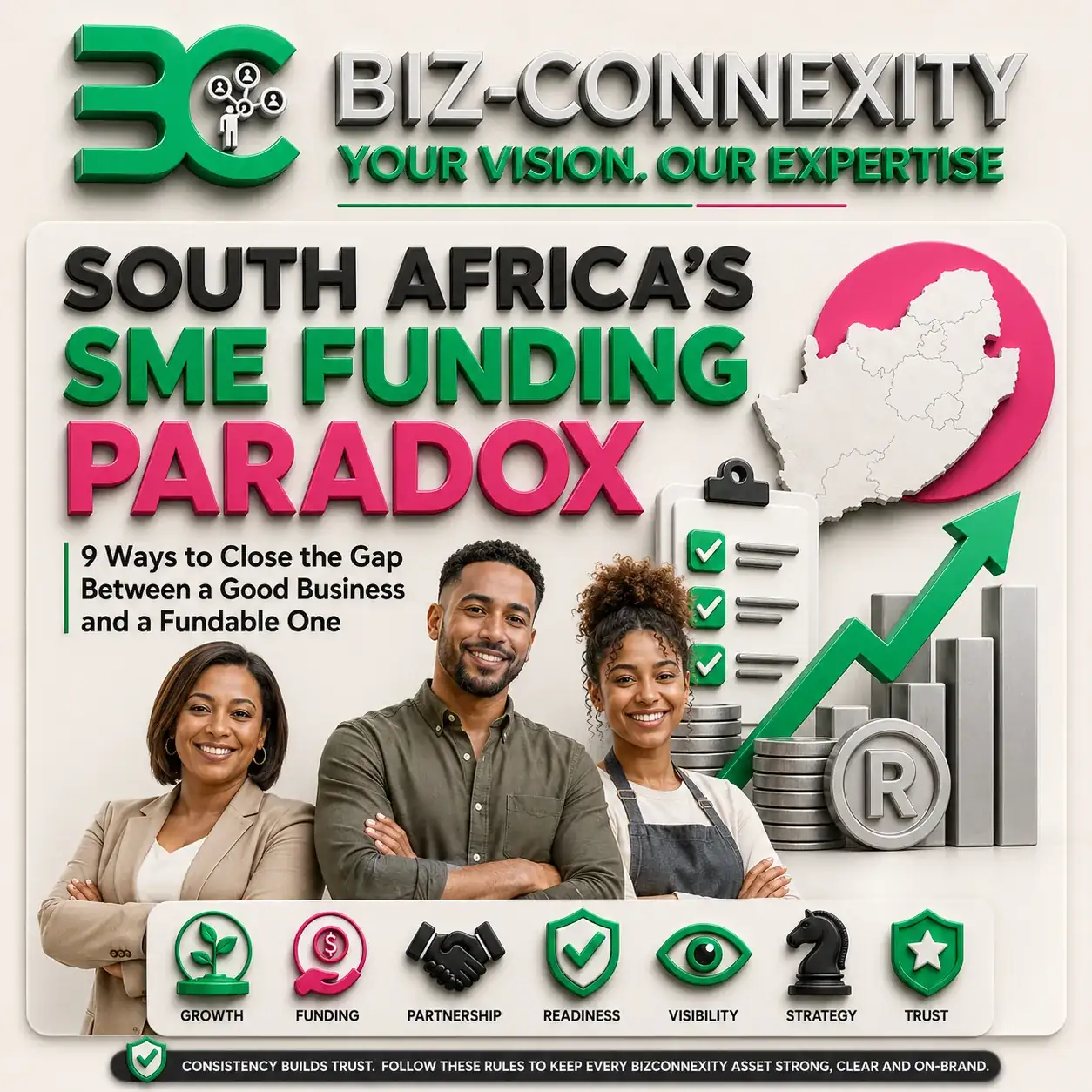 South African SME owners beside a funding-readiness checklist, rand coins and a growth chart illustrating the SME funding paradox