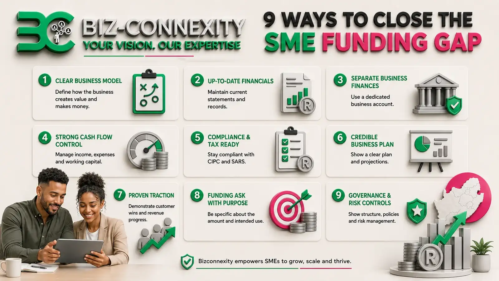 Nine ways South African SMEs can close the funding gap, including financial records, cash flow, compliance, traction and governance